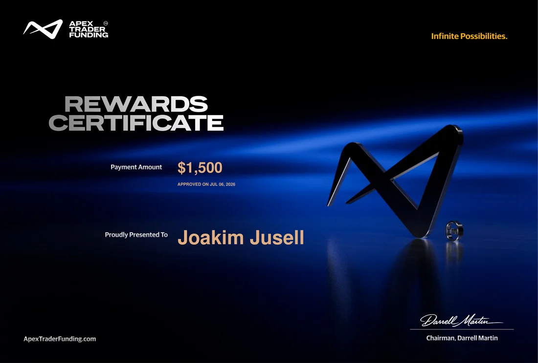 Apex Trader Funding payout certificate for Joakim Jusell, approved July 6, 2026