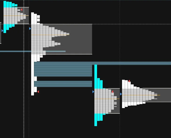 Real TPO chart with several daily profiles, shaded value areas, orange POC lines and blue single-print zones extended forward