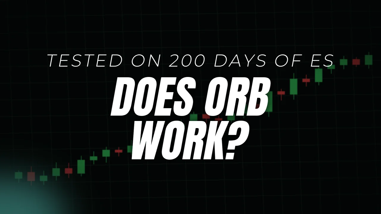 Does the opening range breakout work, tested on 200 days of ES, cover image over a candlestick chart