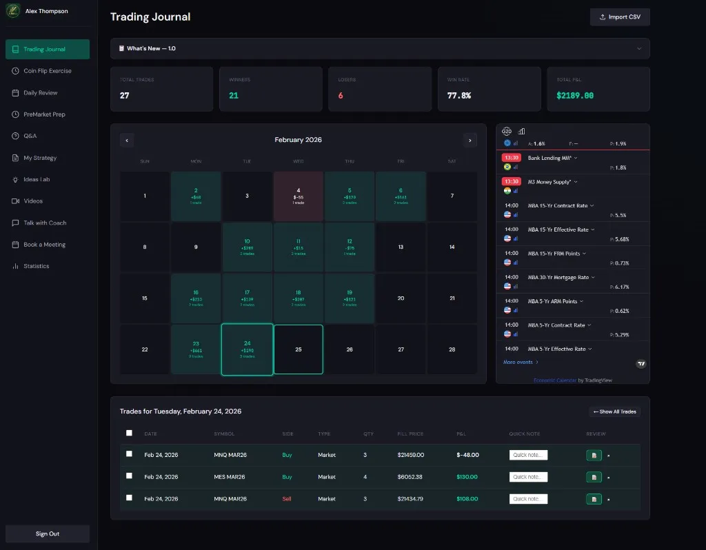 Trading Journal with calendar view, trade history, and P&L tracking