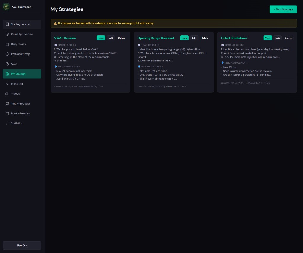 Strategy cards with trading rules and risk management