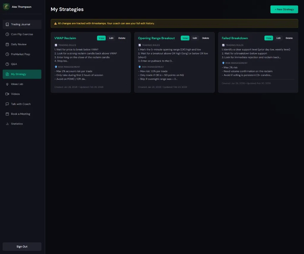 Strategy cards with trading rules and risk management