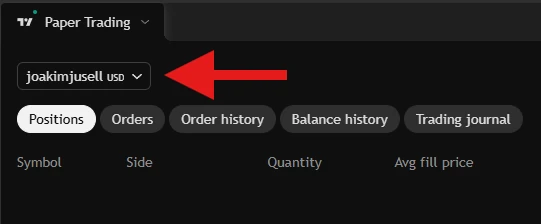 TradingView Paper Trading panel with a red arrow pointing at the account name dropdown showing the username and USD currency