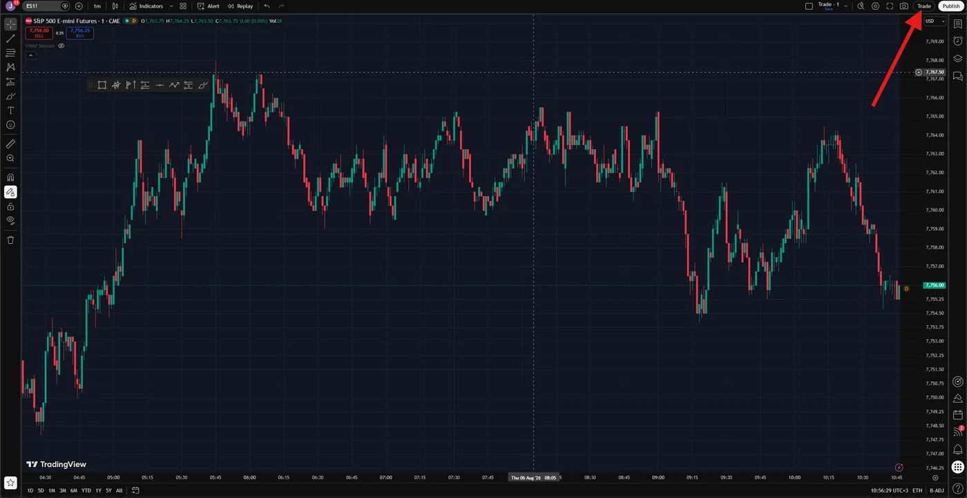 TradingView chart of ES1! E-mini S&P 500 futures with a red arrow pointing to the Trade button in the top right toolbar
