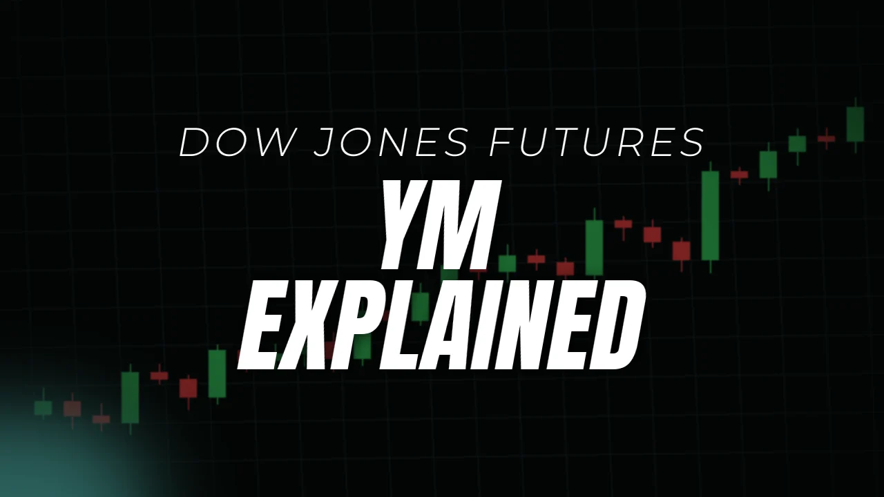 YM explained, Dow Jones futures, cover image over a candlestick chart